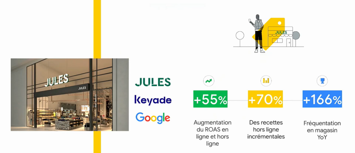 Jules à Google Meetup