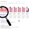 LIA : l’enchantement de Google Ads pour attirer en magasin
