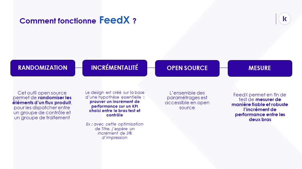 Présentation FeedX